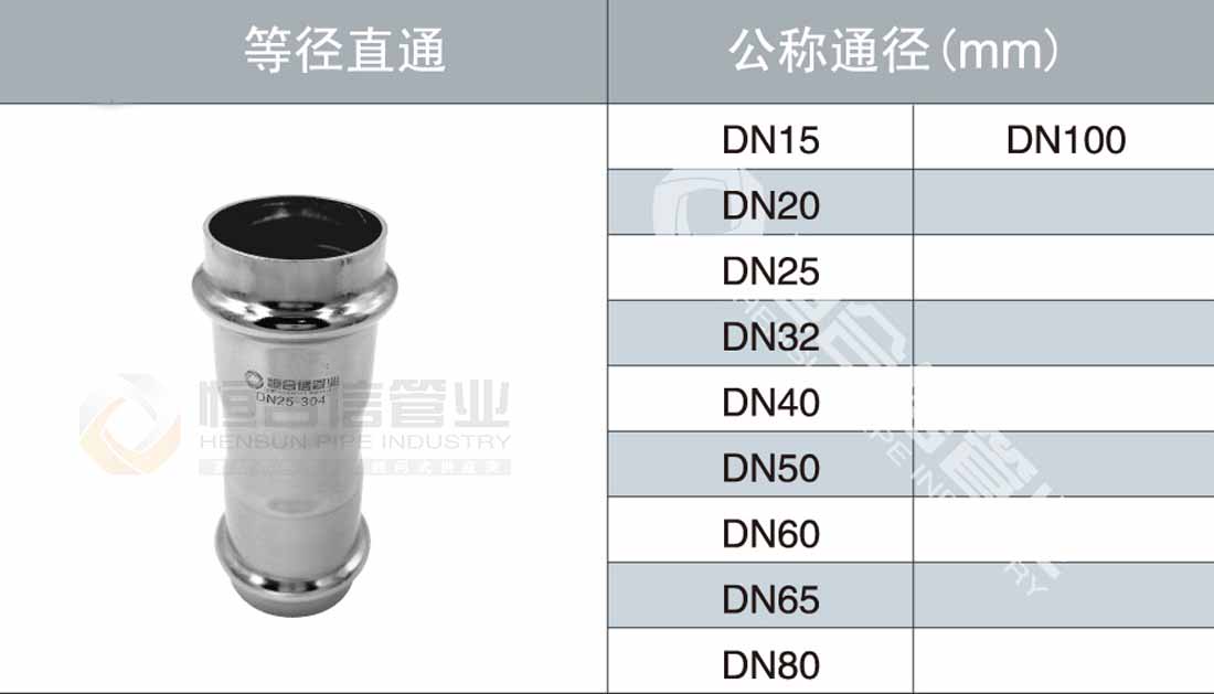 等徑直通參數1