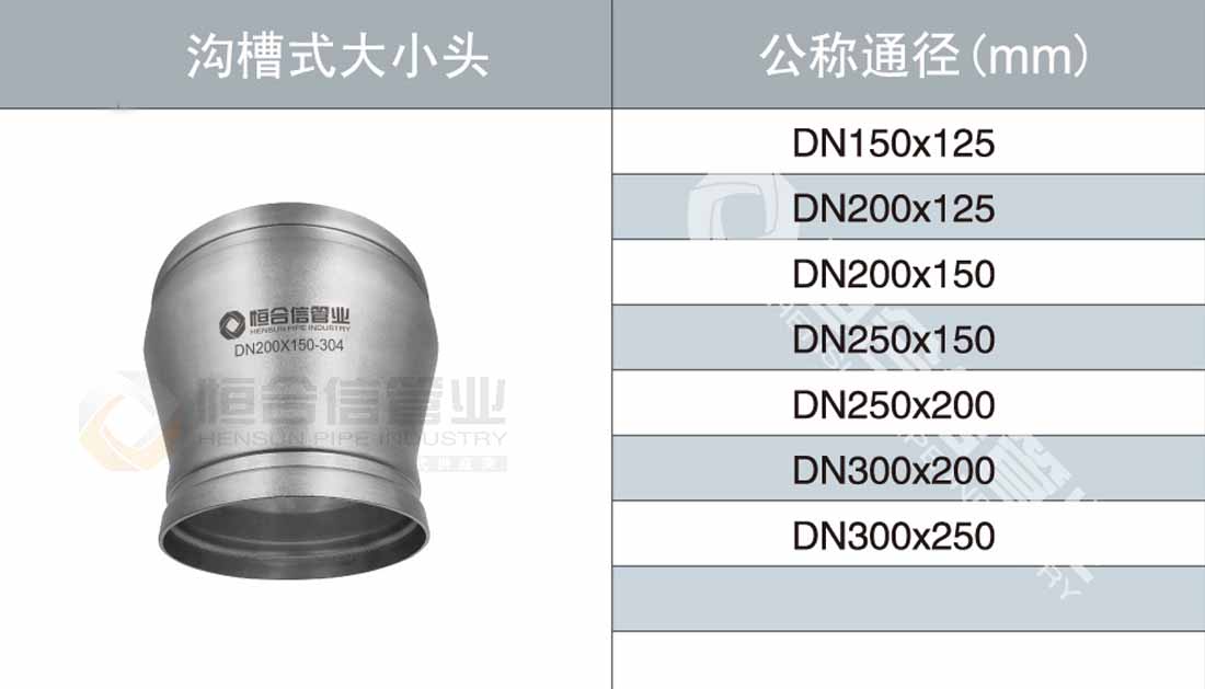 溝槽式大小頭參數1