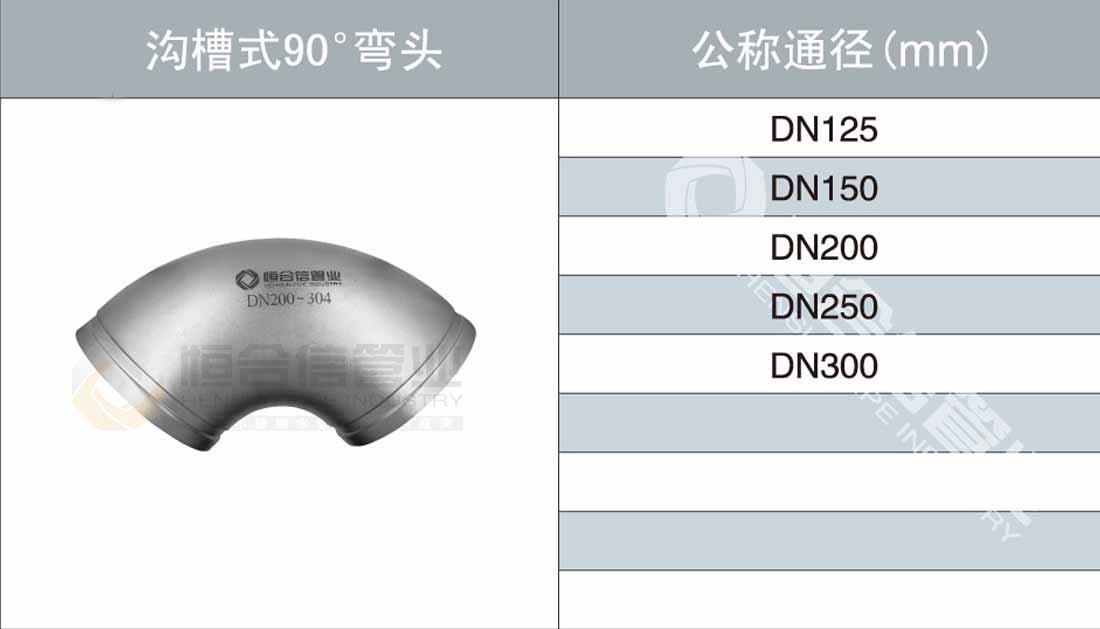 溝槽式90°彎頭參數1